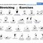 Full Body Stretching Chart