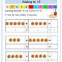 Kindergarten Pancake Math Worksheet