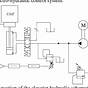 Hydraulic Lift Circuit Diagram
