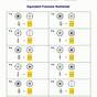 Equivalent Fractions 5th Grade Worksheets