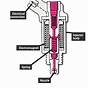 Ford 50 Fuel Injection Diagram