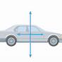 Free Body Diagram Car Constant Speed Coming To A Stop