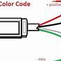Color Code Type C Charger Wiring Diagram