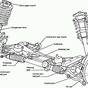 Car Parts Diagram Suspension