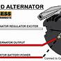 Ford Alternator Parts Diagram