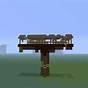 How To Make Railroad Tracks In Minecraft