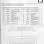 Wiring Diagram For 2005 Acura Tl