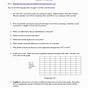 Enzyme Reactions Worksheet Answer Key