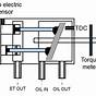 Lubrication Circuit Diagram