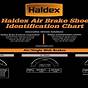 Haldex Brake Shoe Chart