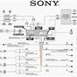 Sony Head Unit Wiring Harness Diagram