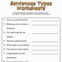 Four Sentence Types Worksheets