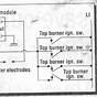 Oven Igniter Wiring Diagram