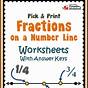 Fractions On Number Line Worksheets