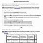 Ihp 330 Module Two Worksheets