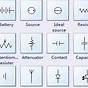 Rf Circuit Diagram Symbols