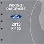 80 Ford F 150 Wiring Manual