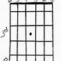 Guitar String Note Chart