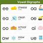 Long Vowel Digraphs Worksheet