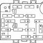 2000 Ford Explorer Fuse Box Diagram