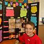 Science Fair Projects For 1st Graders