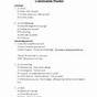 English Conversation Worksheets