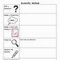 Introduction To The Scientific Method Worksheet Answers
