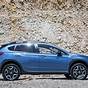 2019 Subaru Crosstrek Battery Size