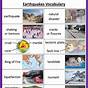 Earthquakes Worksheets For Kids