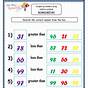 Kindergarten Comparing Numbers Worksheet