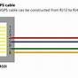 Rj45 Cable Wiring Diagram
