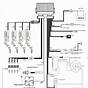 Car Lpg Wiring Diagram