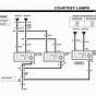 2003 Ford F250 Trailer Wiring Harness Diagram
