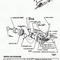 89 Chevy 1500 Ignition Wiring Diagram