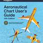 Faa Chart Users Guide