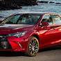 Toyota 2022 Camry Red