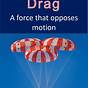 Thrust And Drag Force