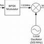 Hfx Probe Circuit Diagram