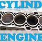 Inline 2 Cylinder Engine