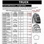 Tire Chain Size Chart