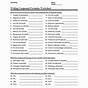 Writing Ionic Compounds Worksheet