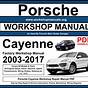 Porsche Cayenne Maintenance Schedule