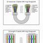 Network Cable Wire Diagram