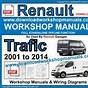 Renault Trafic 1998 Workshop Manual