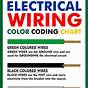 Electrical Switch Wiring Colors