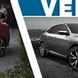 2018 Honda Civic Hatchback Vs 2018 Subaru Impreza