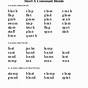 Consonant Vowel Blends Worksheets