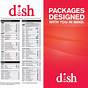 Dish America Top 120 Channel List Printable