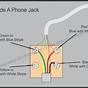 Basic Phone Wiring Diagram