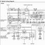 Subaru Legacy Audio Wiring Diagram